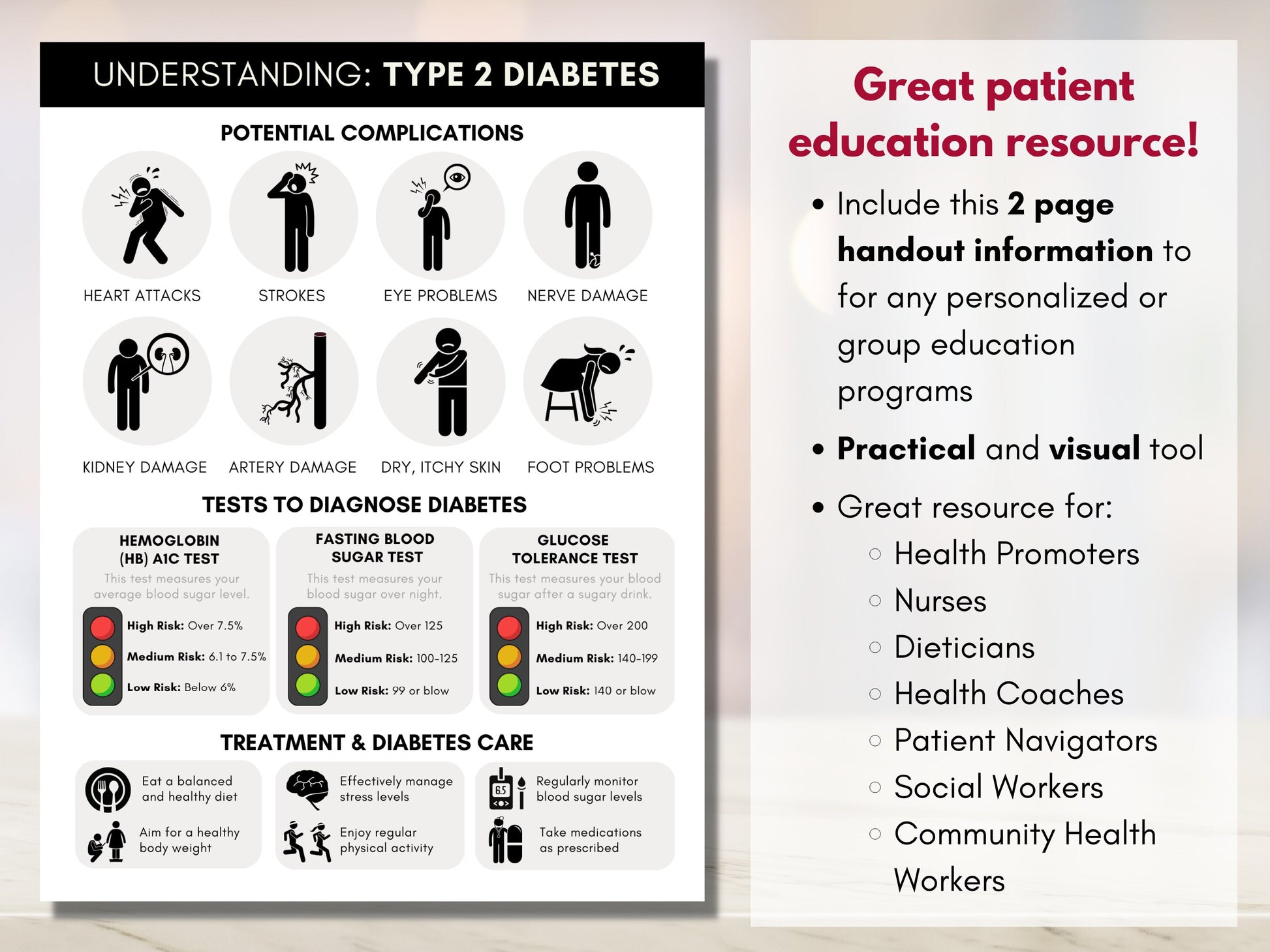 Diabetes Information Handout, Patient Worksheet, Type 2 Diabetes Pamphlet, Chronic Disease Management, Infographic (Digital Printable)