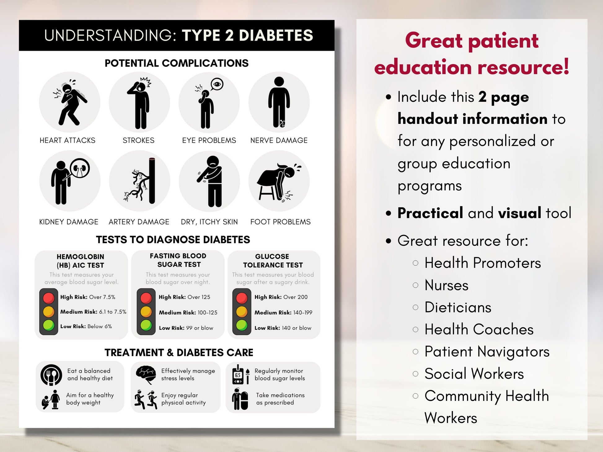 Diabetes Information Handout, Patient Worksheet, Type 2 Diabetes Pamphlet, Chronic Disease Management, Infographic (Digital Printable)