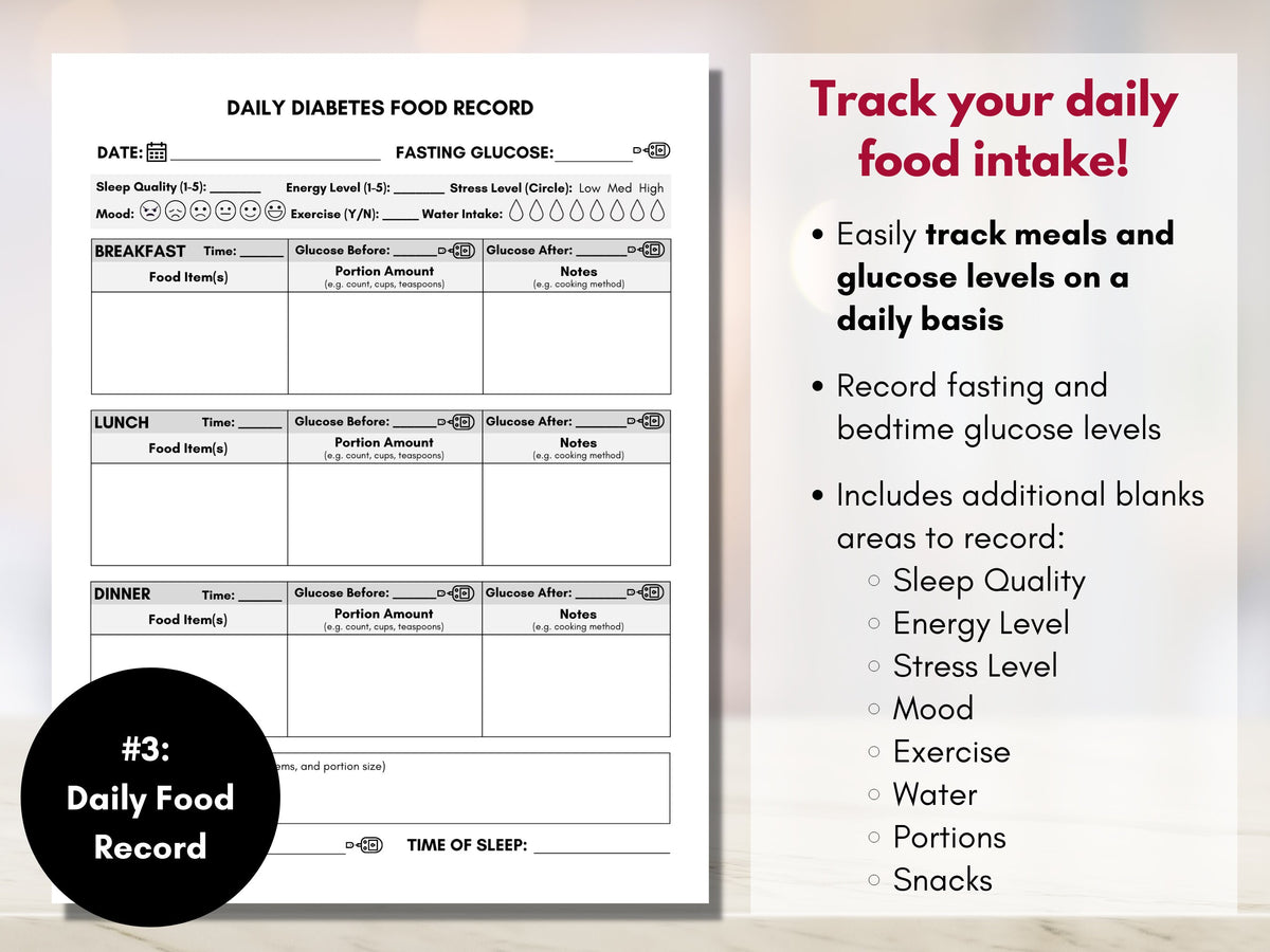 Diabetes Food Guide, Grocery List, Daily Food Tracker, Bundle Set, Type 2 Diabetes, Education Resources (Digital Printable)