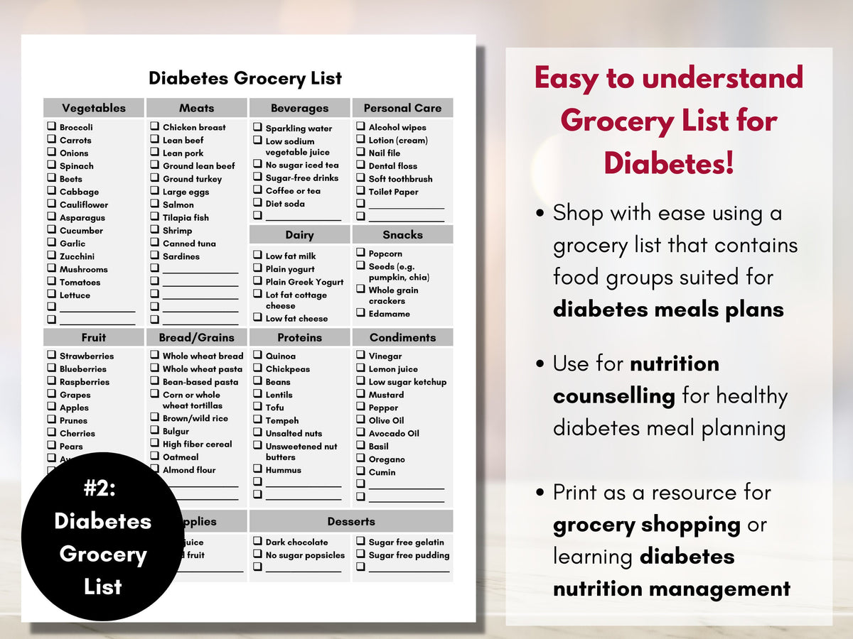 Diabetes Food Guide, Grocery List, Daily Food Tracker, Bundle Set, Type 2 Diabetes, Education Resources (Digital Printable)