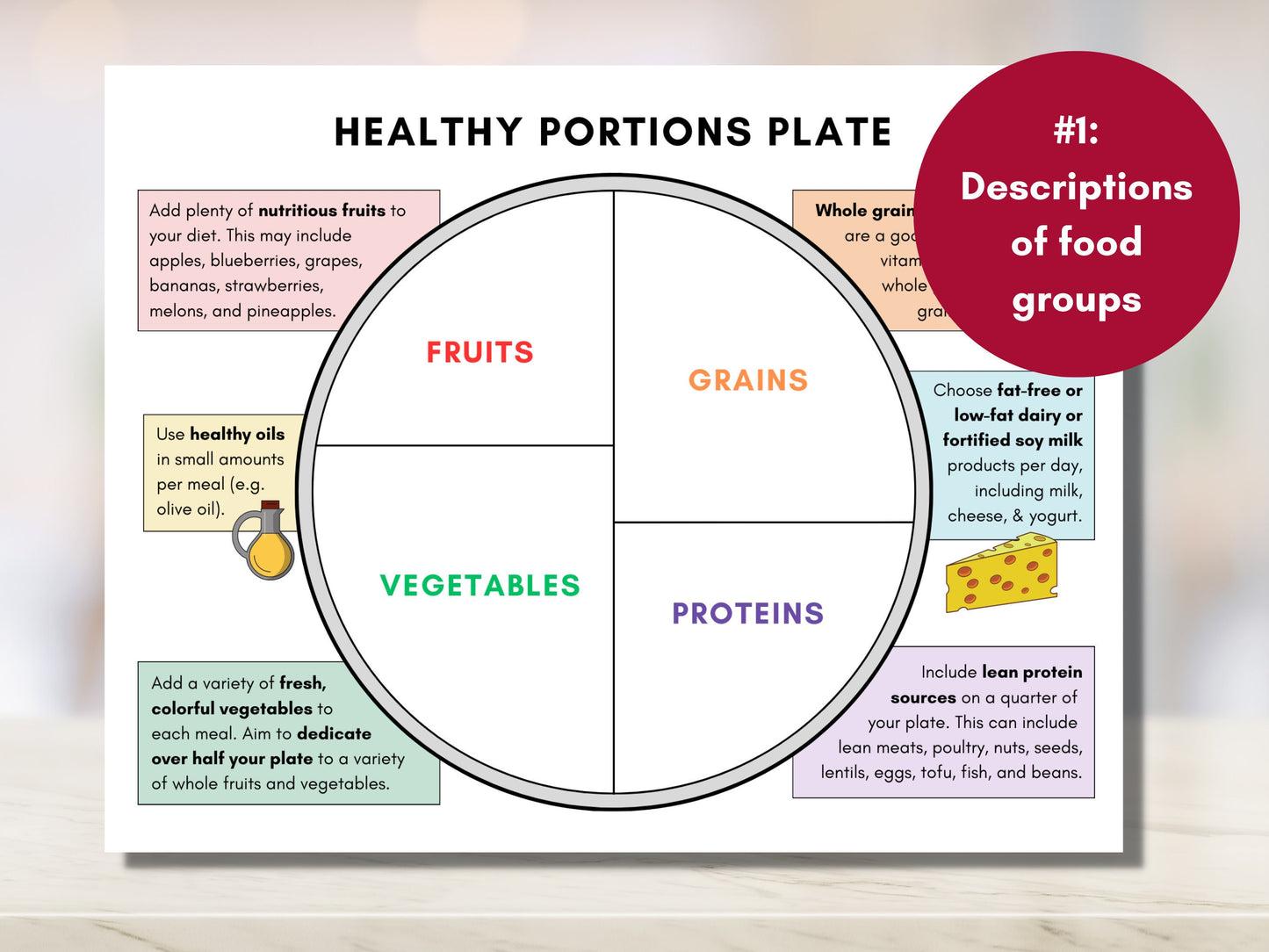 Nutrition Plate, Healthy Portions Plate, Visual Eating Guide, Learning Food Portion Control, Dietitian Worksheets (Digital Printable)