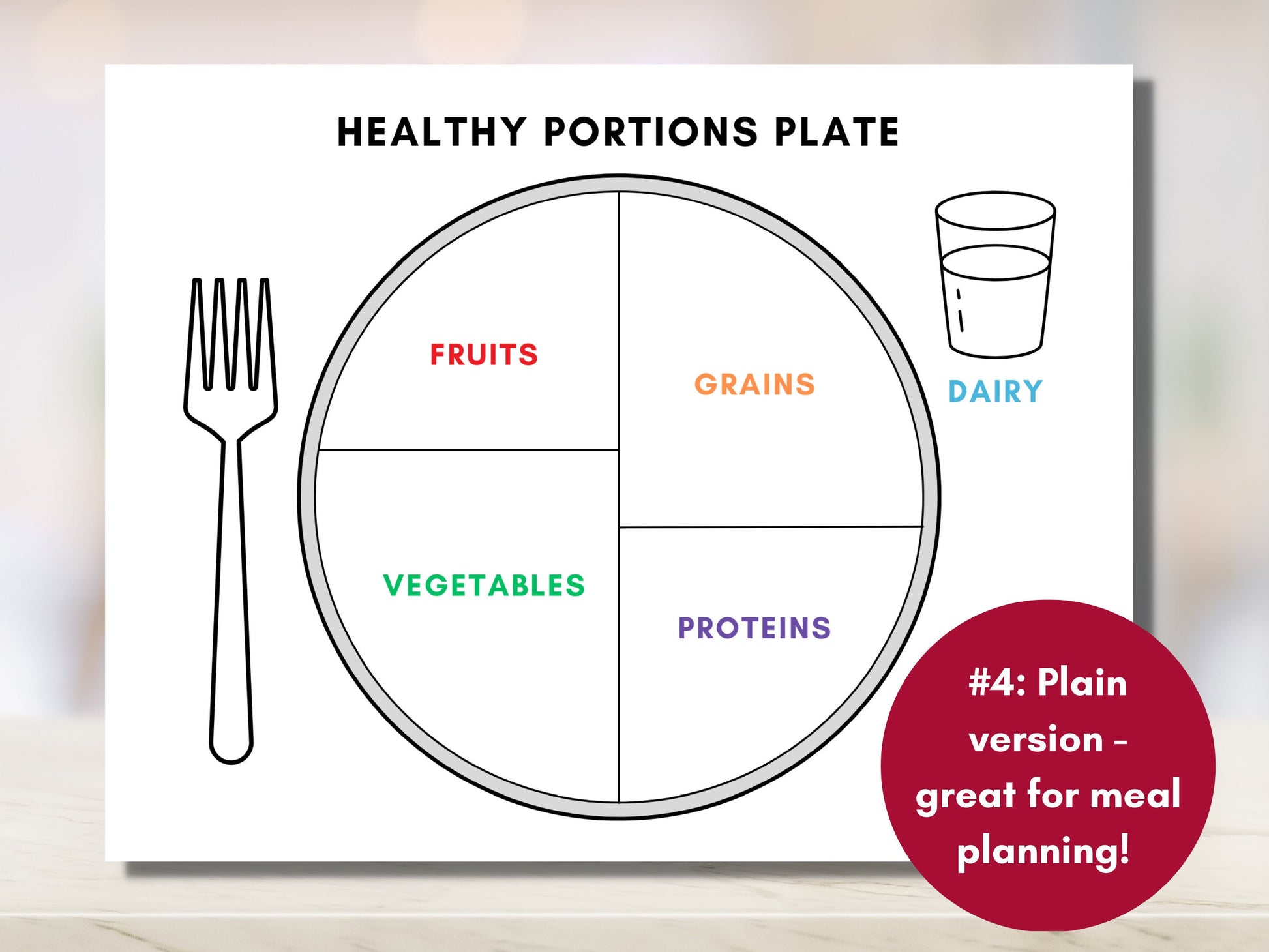 Nutrition Plate, Healthy Portions Plate, Visual Eating Guide, Learning Food Portion Control, Dietitian Worksheets (Digital Printable)