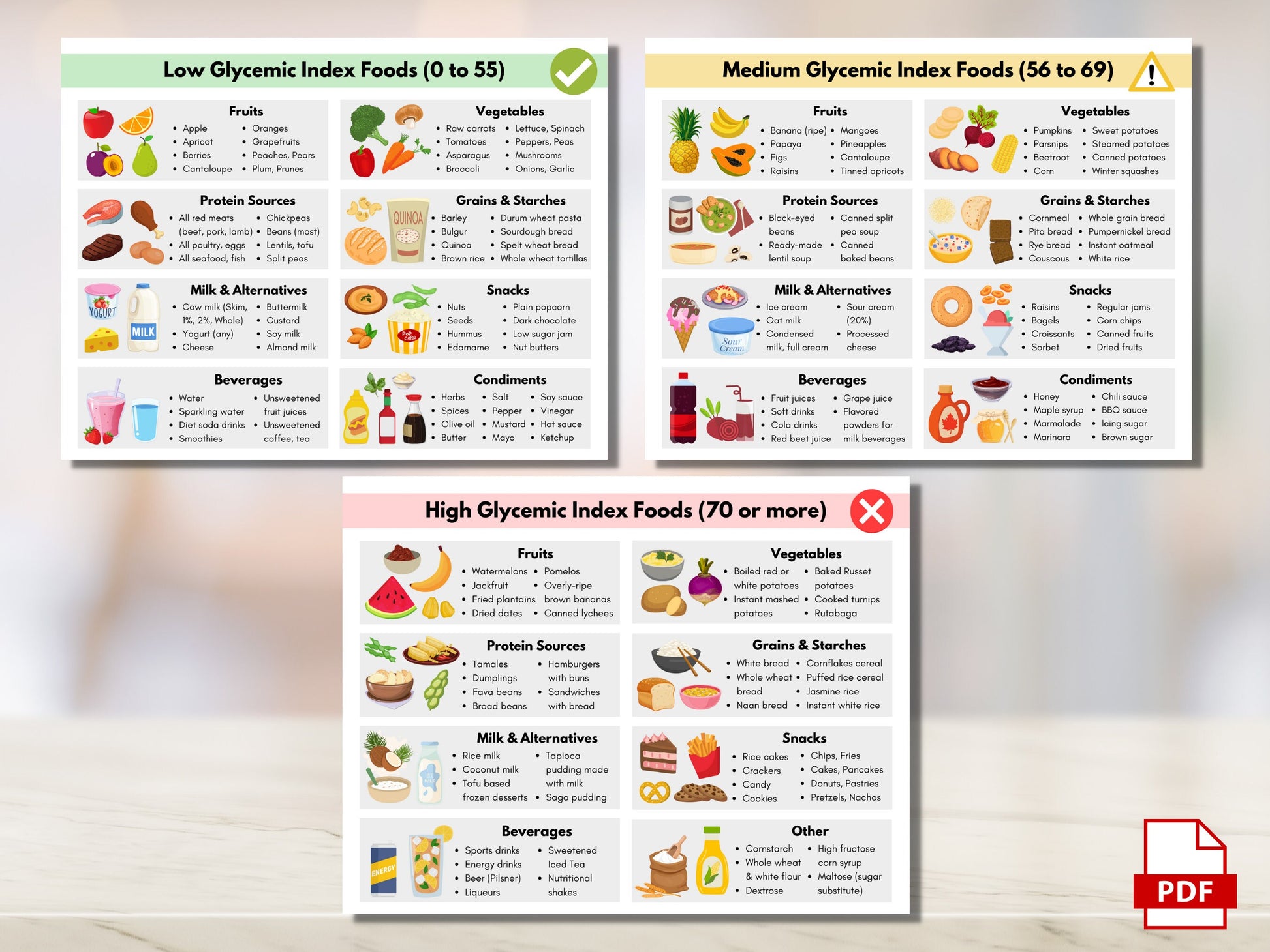 Glycemic Index Food Guide, Diabetes Meal Planning, Low Glycemic Food List, Nutrition Blood Sugar, Type 2 Diabetes (Digital Printable)