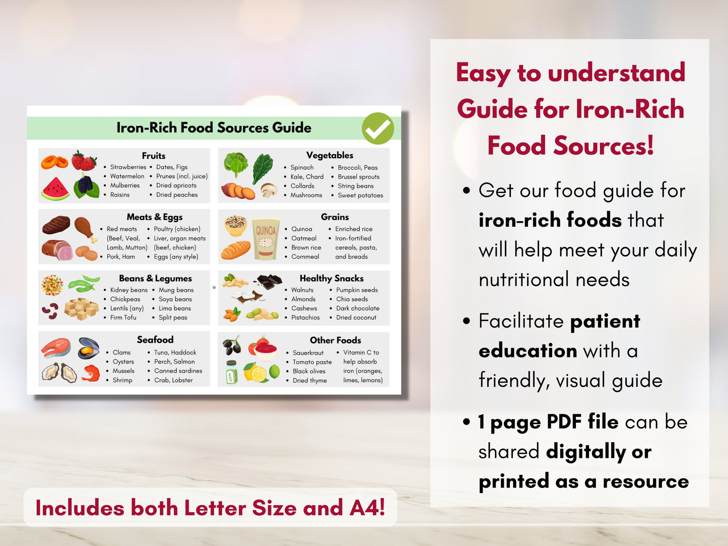 Iron Food Guide, Iron Deficiency Food List, Grocery List for Iron, Quick Tips, Patient Education, Cheat Sheet, Anemia (Digital Printable)