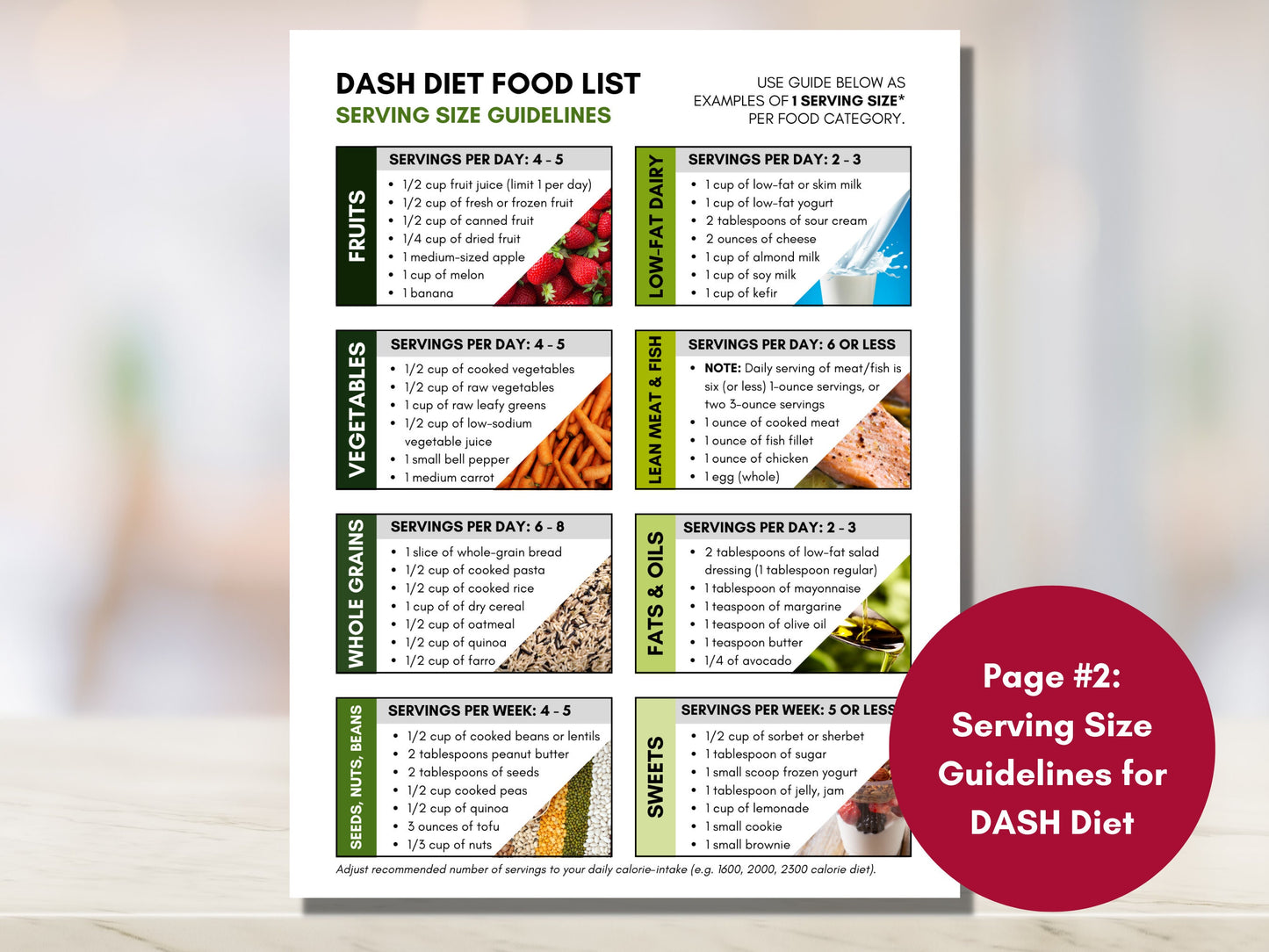 DASH Diet Food Guide, High Blood Pressure Diet Sheet, Hypertension Meal Planning, Low Sodium Grocery List, Nutrition (Digital Printable)