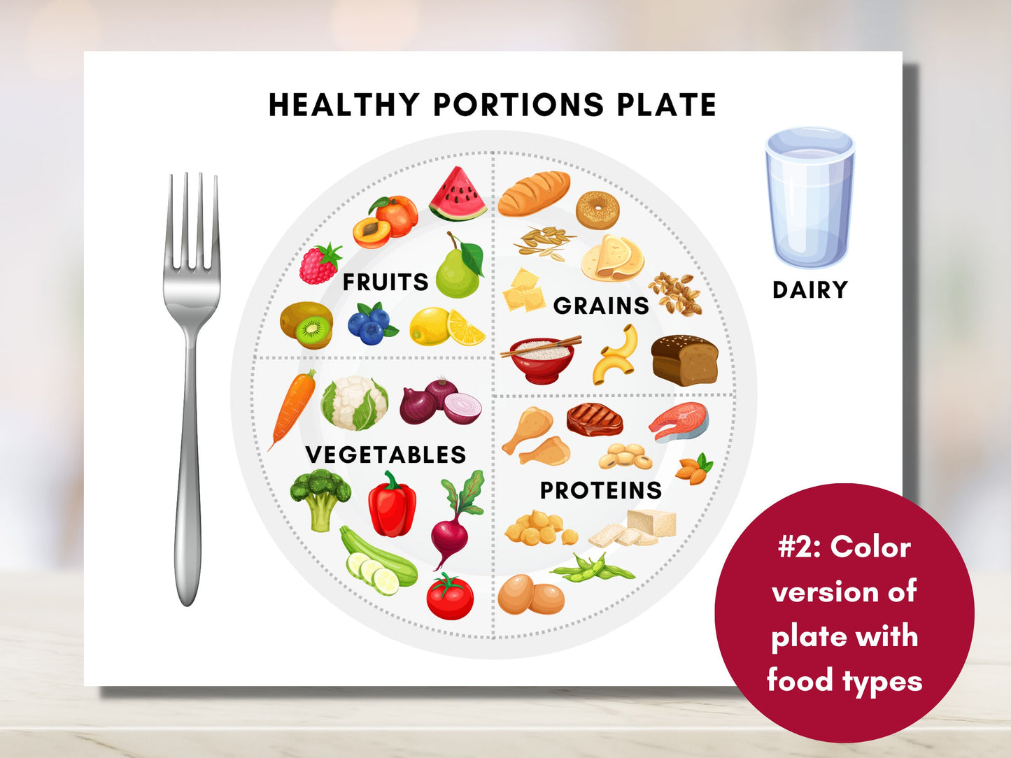 Nutrition Plate, Healthy Portions Plate, Visual Eating Guide, Learning Food Portion Control, Dietitian Worksheets (Digital Printable)