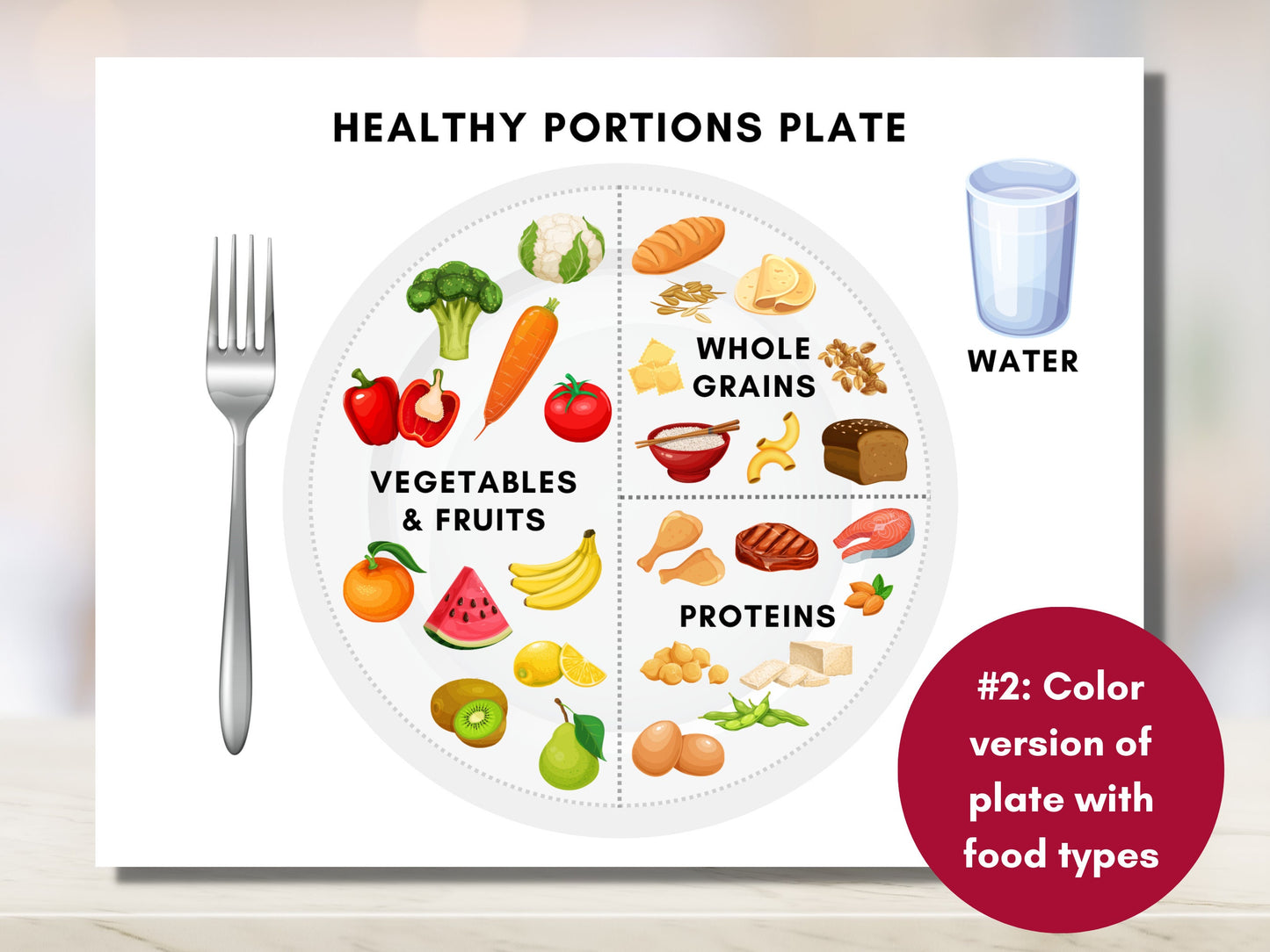 Healthy Portions Plate, Visual Nutrition Eating Guide, Food Portion Control, Dietitian Worksheet, Canada Food Guide (Digital Printable)