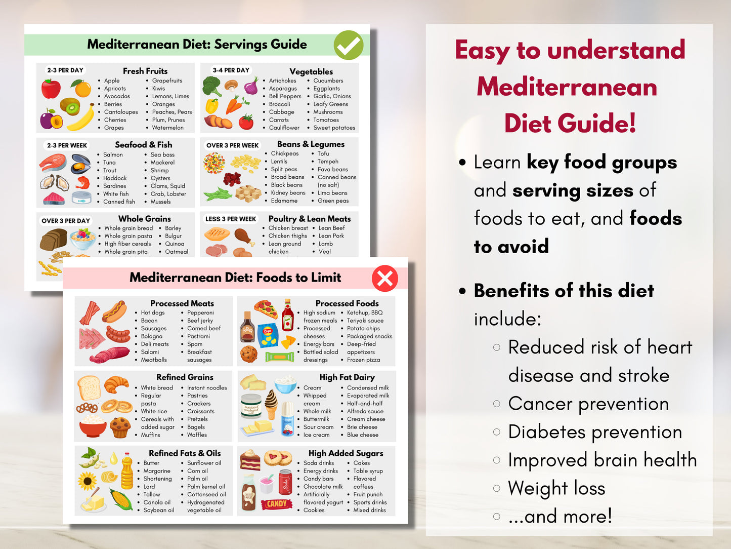 Mediterranean Diet Food Guide, Grocery List, Heart Healthy Food Guide, Brain Health, Meal Planning, Nutrition (Digital Printable)