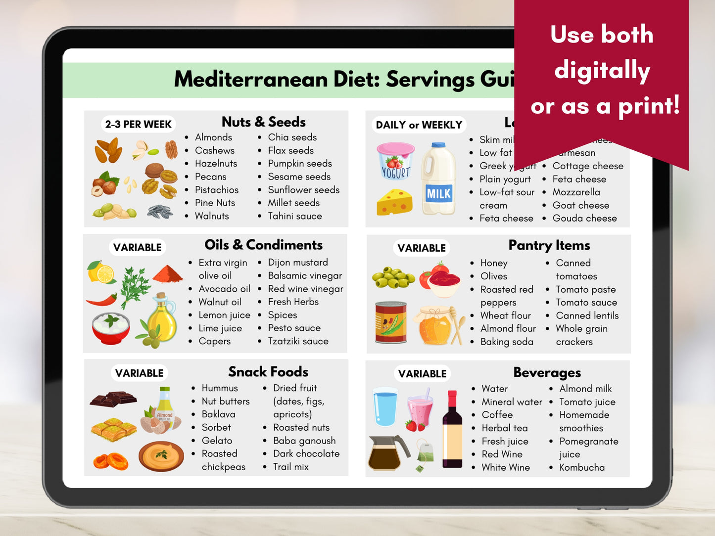 Mediterranean Diet Food Guide, Grocery List, Heart Healthy Food Guide, Brain Health, Meal Planning, Nutrition (Digital Printable)