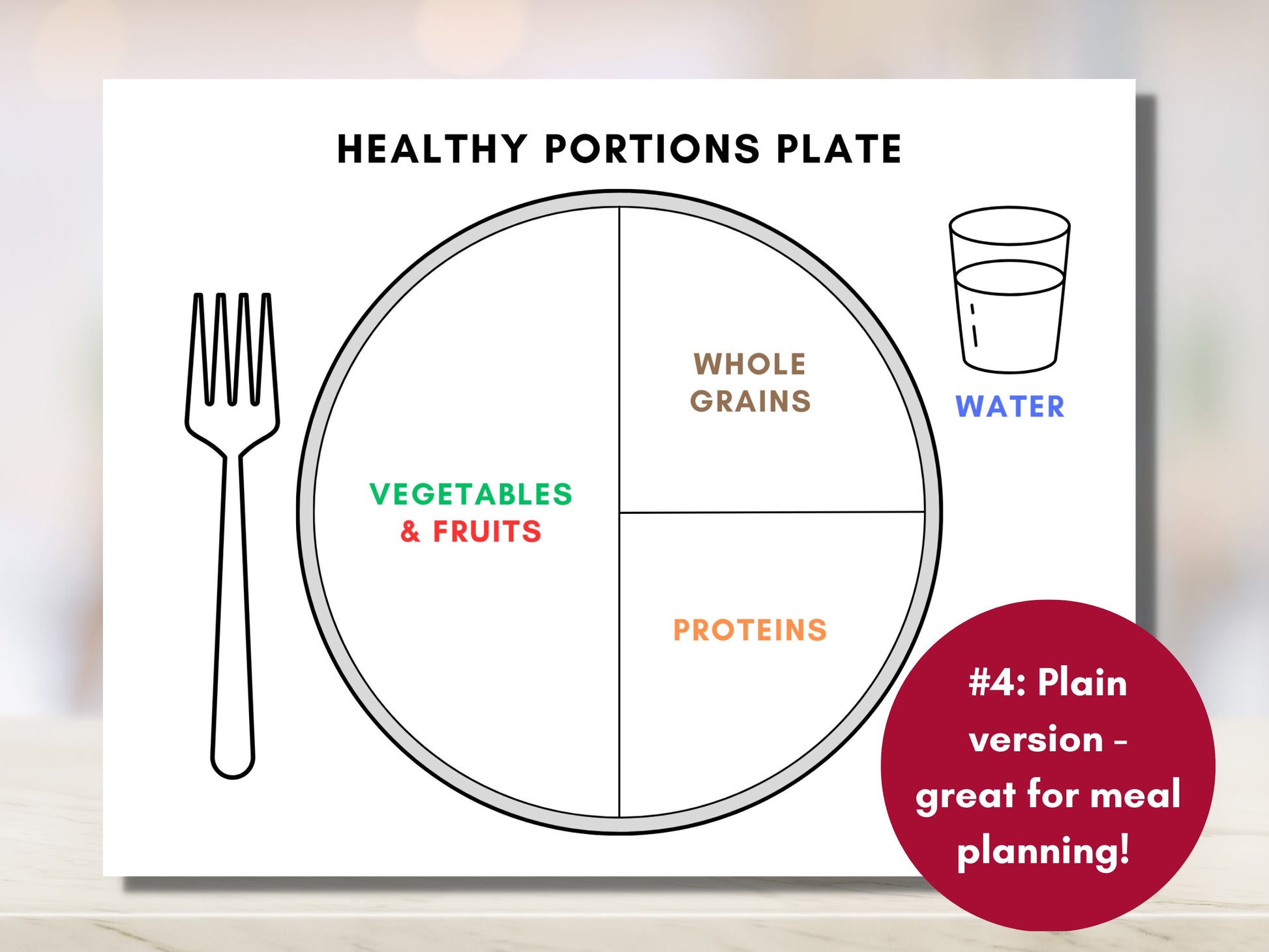 Healthy Portions Plate, Visual Nutrition Eating Guide, Food Portion Control, Dietitian Worksheet, Canada Food Guide (Digital Printable)