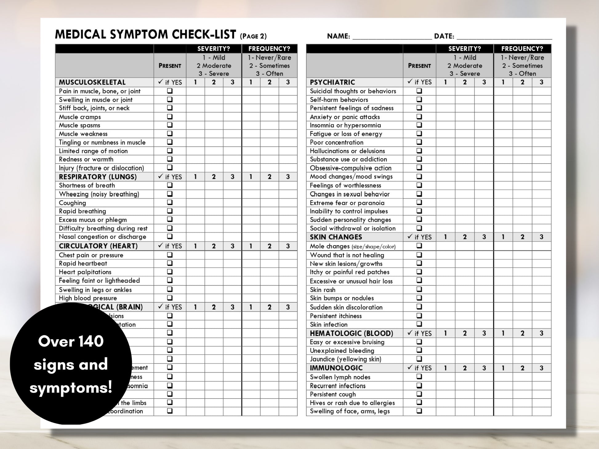 Symptom Checklist, Doctor Visit, Medical Tracker, Symptom List, Patient Education, Chronic Illness (Digital Printable)