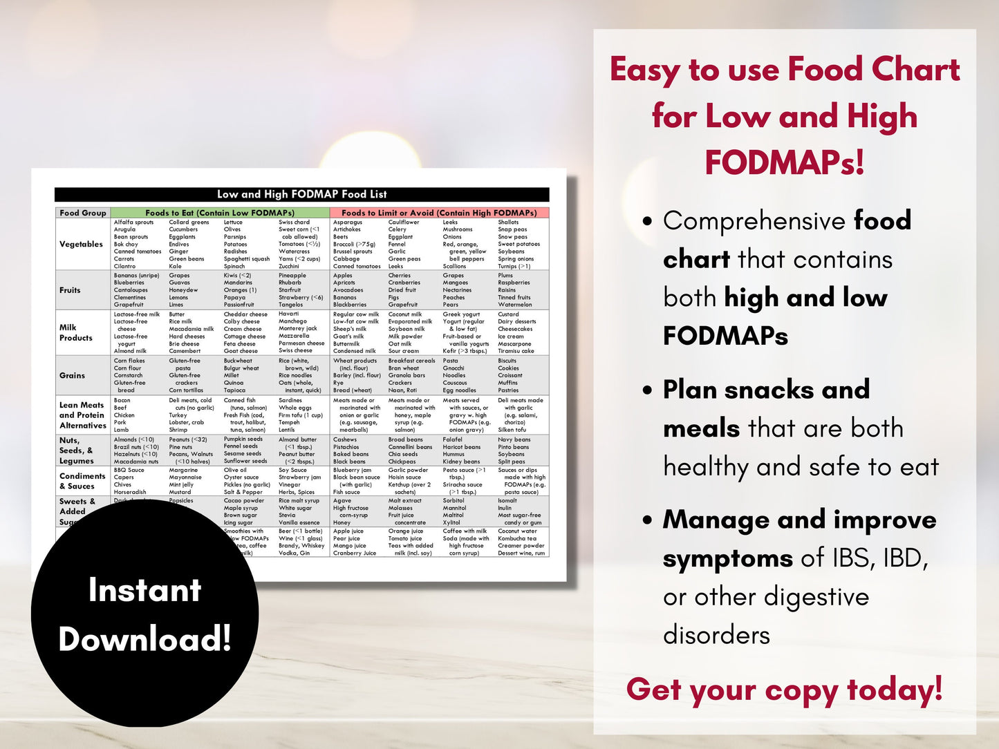 FODMAP Diet Food Guide, Low and High FODMAP Grocery List, IBS Food List, Food Chart, Nutrition Dietitian Worksheet (Digital Printable)