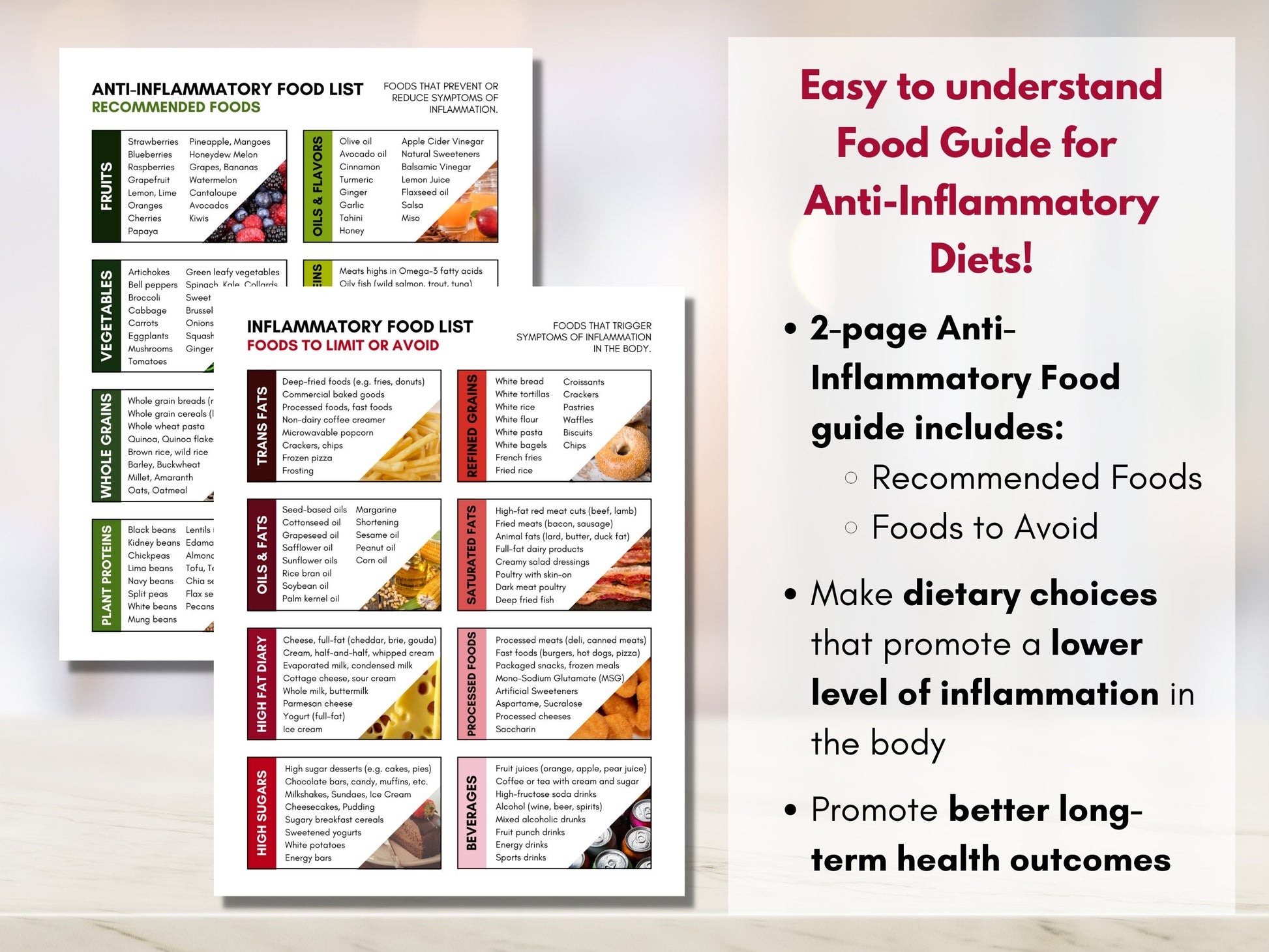 Anti-Inflammatory Diet Food Guide, AIP Diet Sheet, Hypertension Meal Planning, Grocery List, Nutrition Patient Education (Digital Printable)