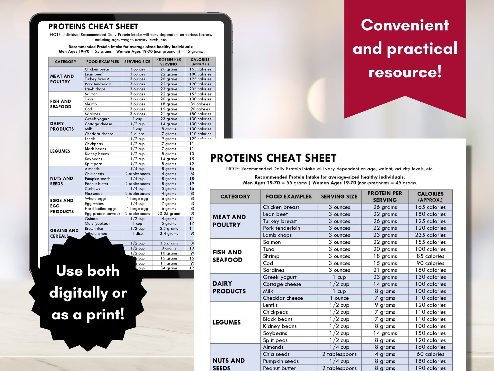 Proteins Guide, Protein Food Diet Sheet, Reference Guide, Meal Planning, Grocery List, Nutrition Worksheet, Dietitian (Digital Printable)