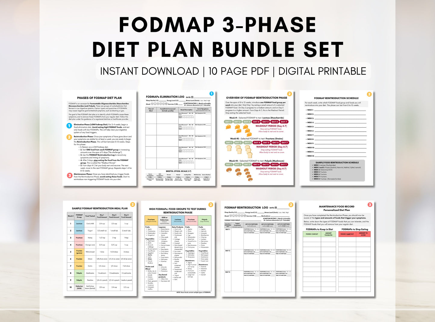 FODMAP Diet Bundle, FODMAP Elimination Reintroduction Planner, 10 Worksheet Pack, FODMAP Guide Book, Nutrition Dietitian (Digital Printable)