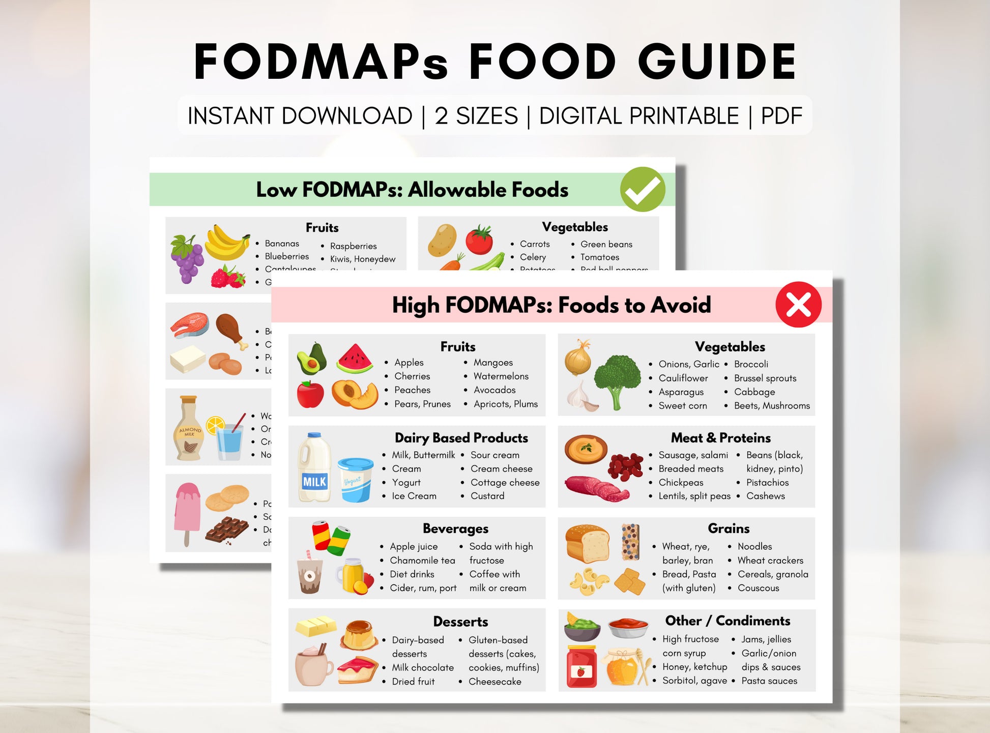 FODMAP Diet Food Guide, IBS Food List, Intestine Inflammation, Low and High FODMAP Grocery List, Nutrition Dietitian (Digital Printable)