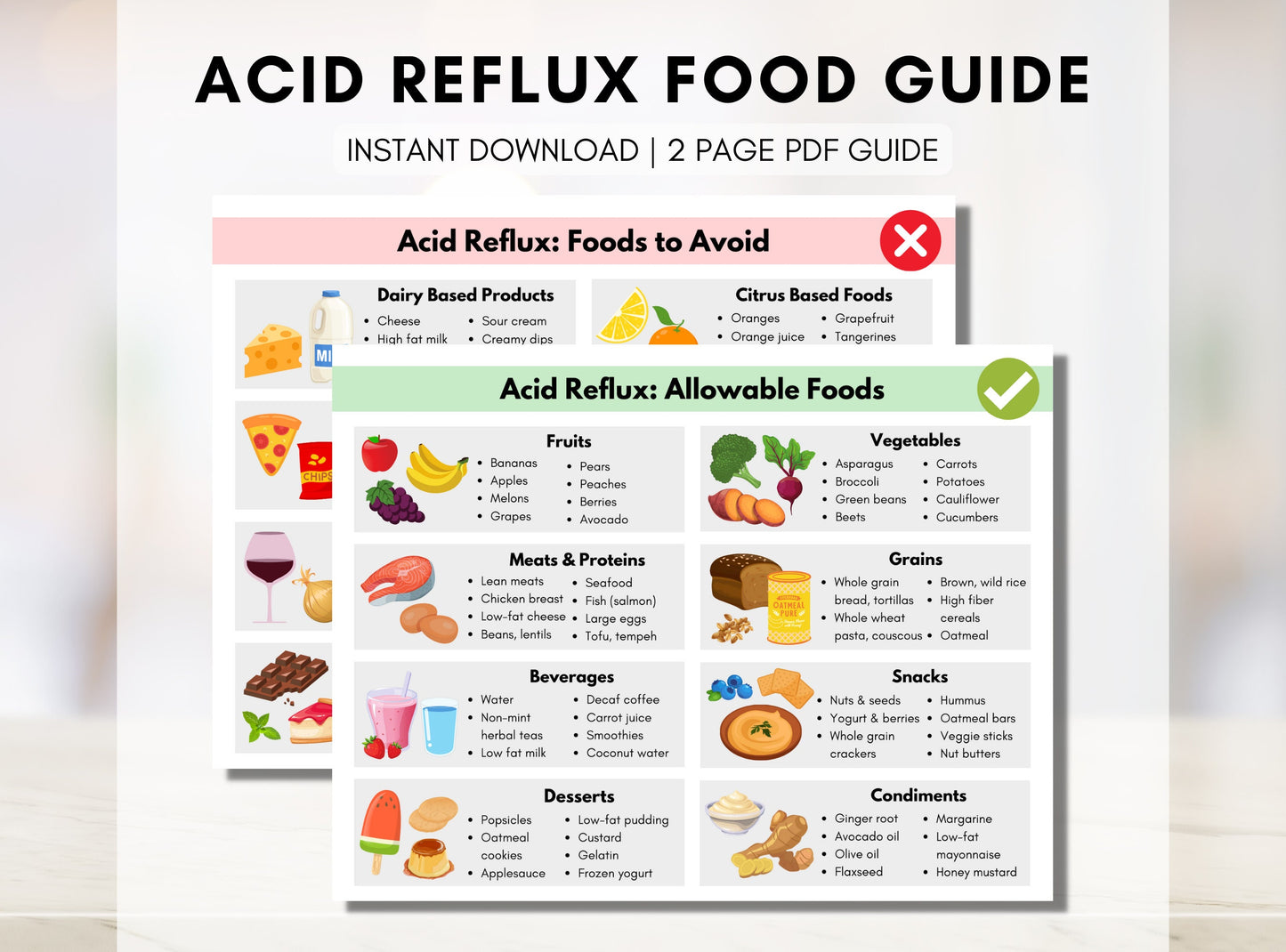 GERD, Acid Reflux, Heartburn Food Guide, Gastritis Grocery List, Meal Planner, Nutrition Worksheet, Diet Education (Digital Printable)