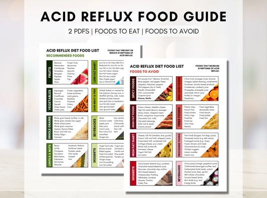 Acid Reflux Food Guide, GERD, Heartburn Shopping List, Gastritis Meal Planner, Nutrition Worksheet, Diet Education (Digital Printable)