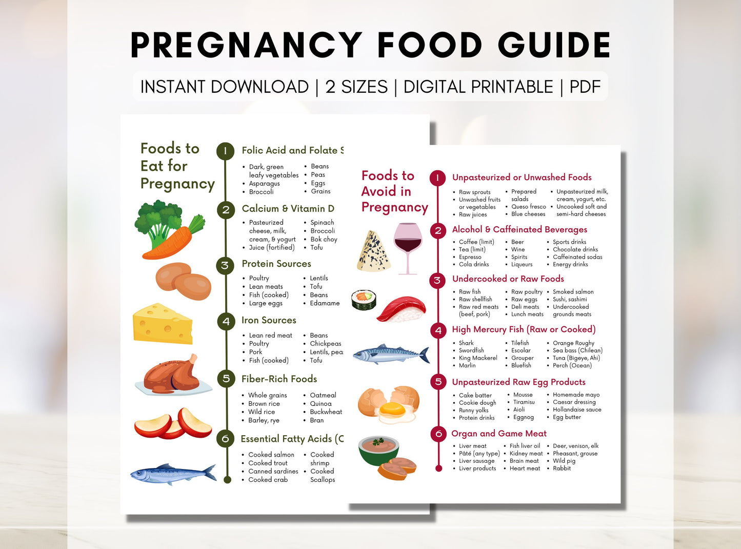 Pregnancy Food Guide, Pregnancy Nutrition List, Recommended Foods, Foods to Avoid in Pregnancy, Quick Guide (Digital Printable)