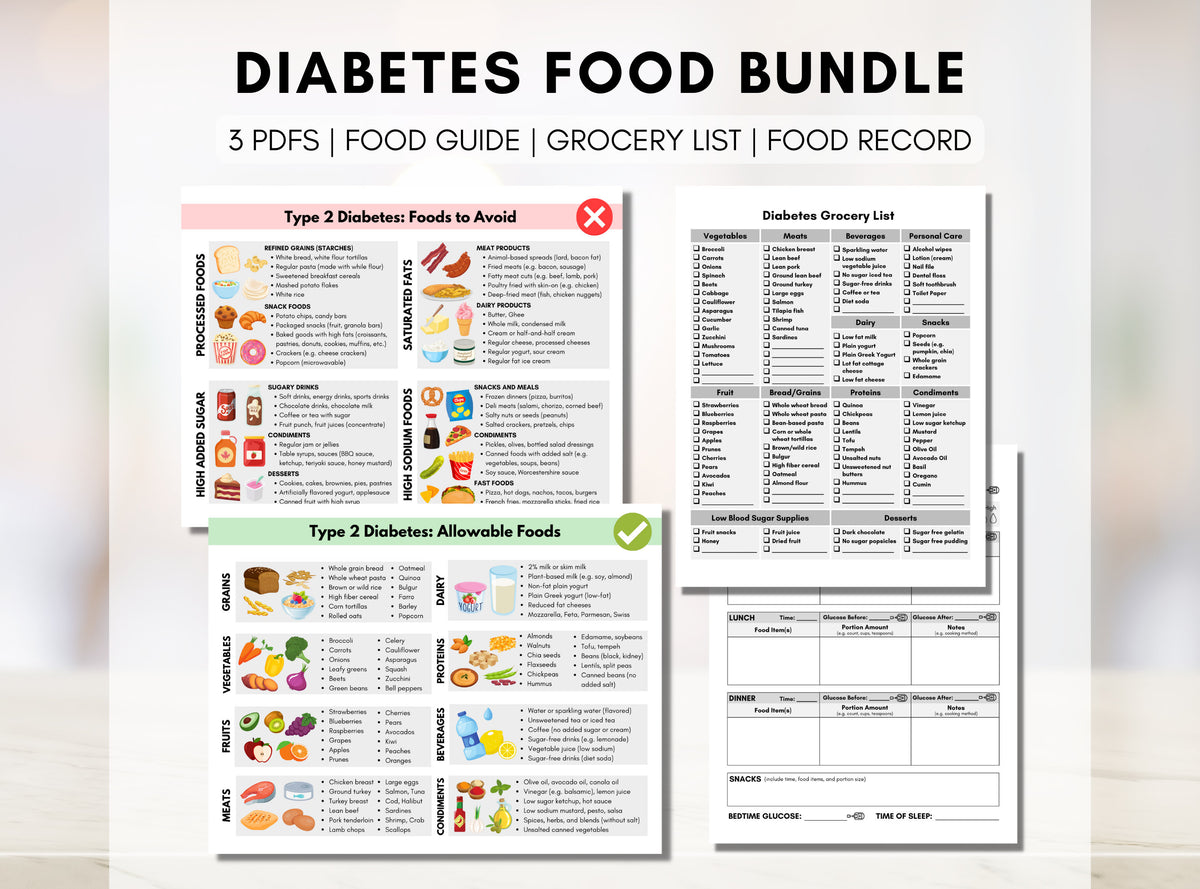Diabetes Food Guide, Grocery List, Daily Food Tracker, Bundle Set, Type 2 Diabetes, Education Resources (Digital Printable)