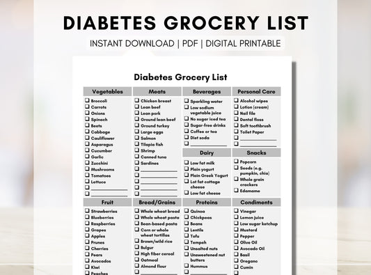 Diabetes Grocery List, Food Shopping List, Diabetic Meal Planning, Nutrition Counseling, Health Coach, Type 2 Diabetes (Digital Printable)