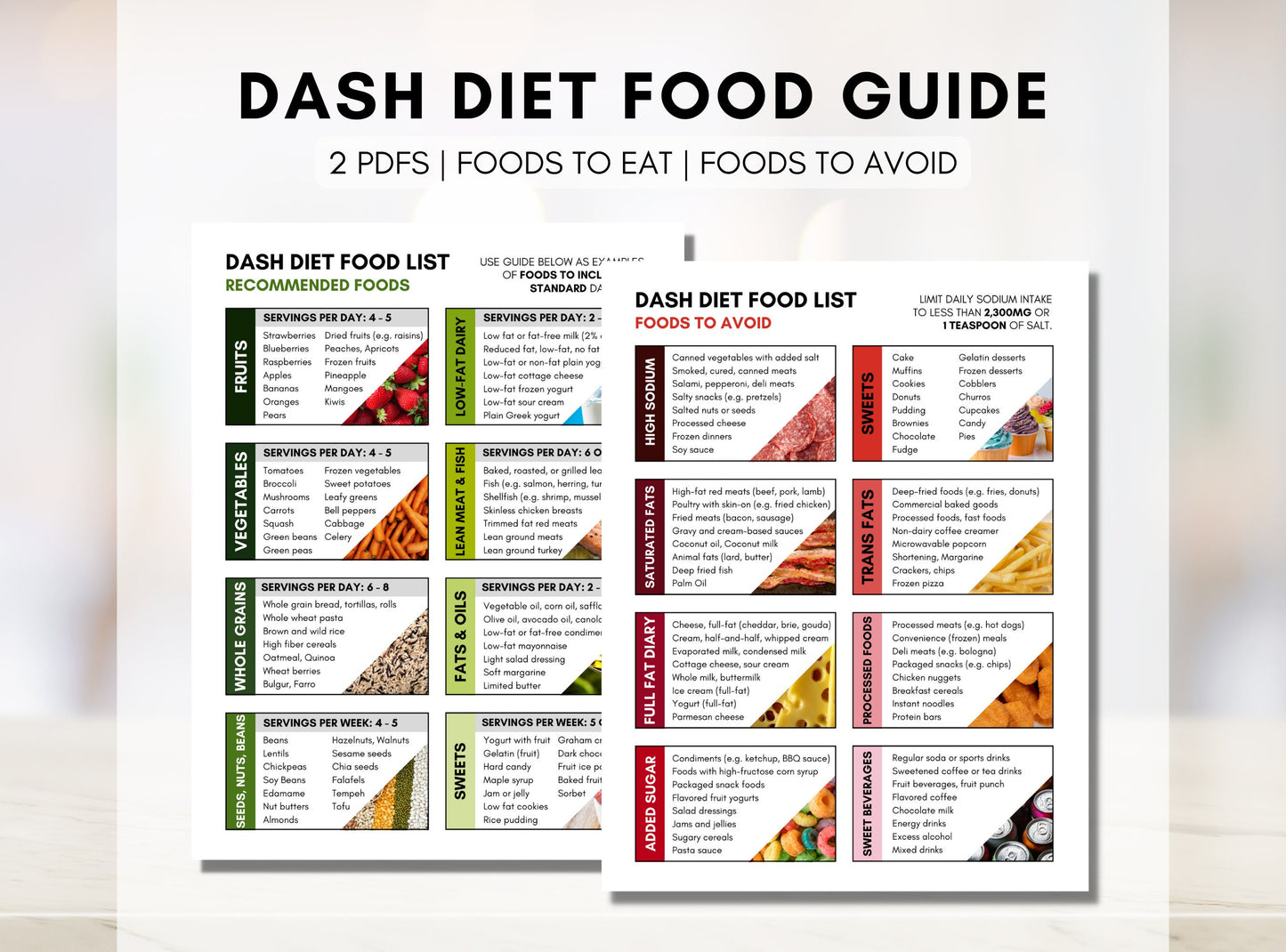 DASH Diet Food Guide, High Blood Pressure Diet Sheet, Hypertension Meal Planning, Low Sodium Grocery List, Nutrition (Digital Printable)