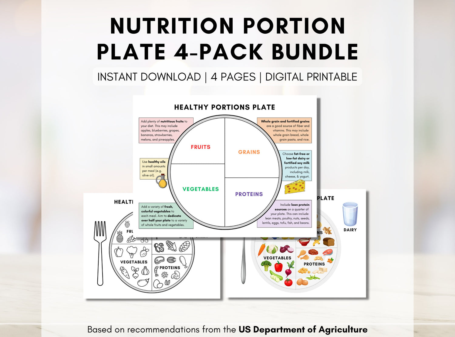 Nutrition Plate, Healthy Portions Plate, Visual Eating Guide, Learning Food Portion Control, Dietitian Worksheets (Digital Printable)