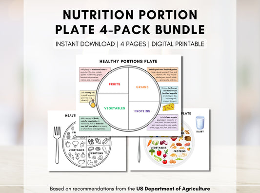 Nutrition Plate, Healthy Portions Plate, Visual Eating Guide, Learning Food Portion Control, Dietitian Worksheets (Digital Printable)