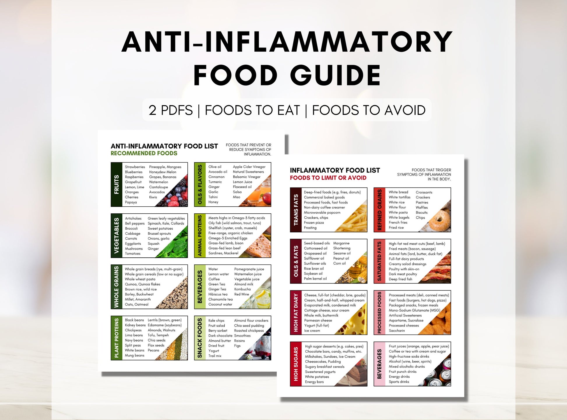 Anti-Inflammatory Diet Food Guide, AIP Diet Sheet, Hypertension Meal Planning, Grocery List, Nutrition Patient Education (Digital Printable)