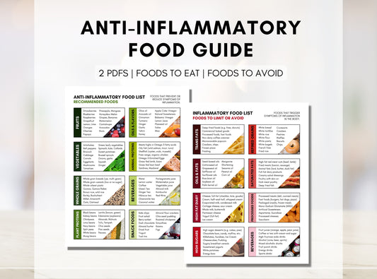 Anti-Inflammatory Diet Food Guide, AIP Diet Sheet, Hypertension Meal Planning, Grocery List, Nutrition Patient Education (Digital Printable)