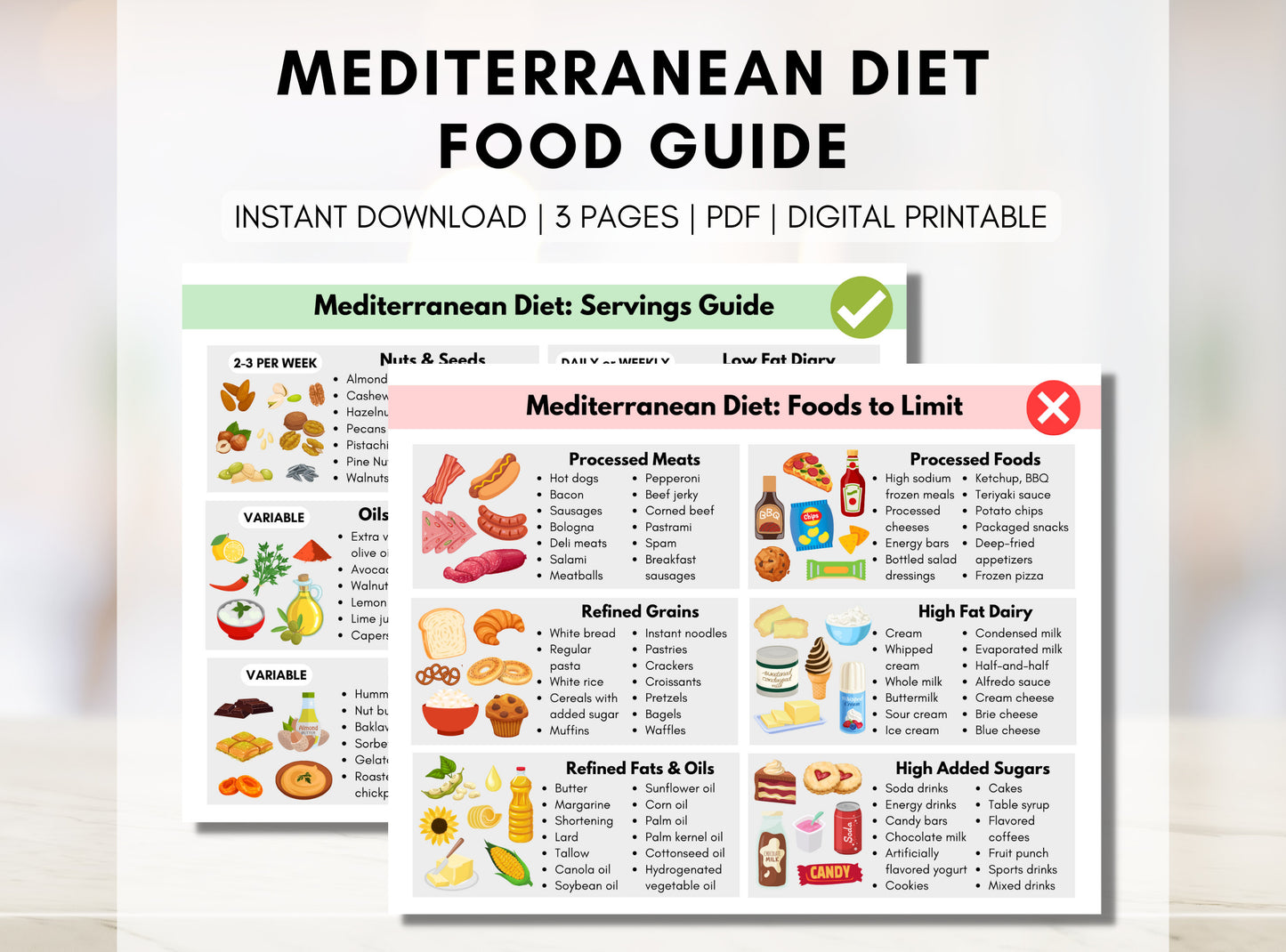 Mediterranean Diet Food Guide, Grocery List, Heart Healthy Food Guide, Brain Health, Meal Planning, Nutrition (Digital Printable)