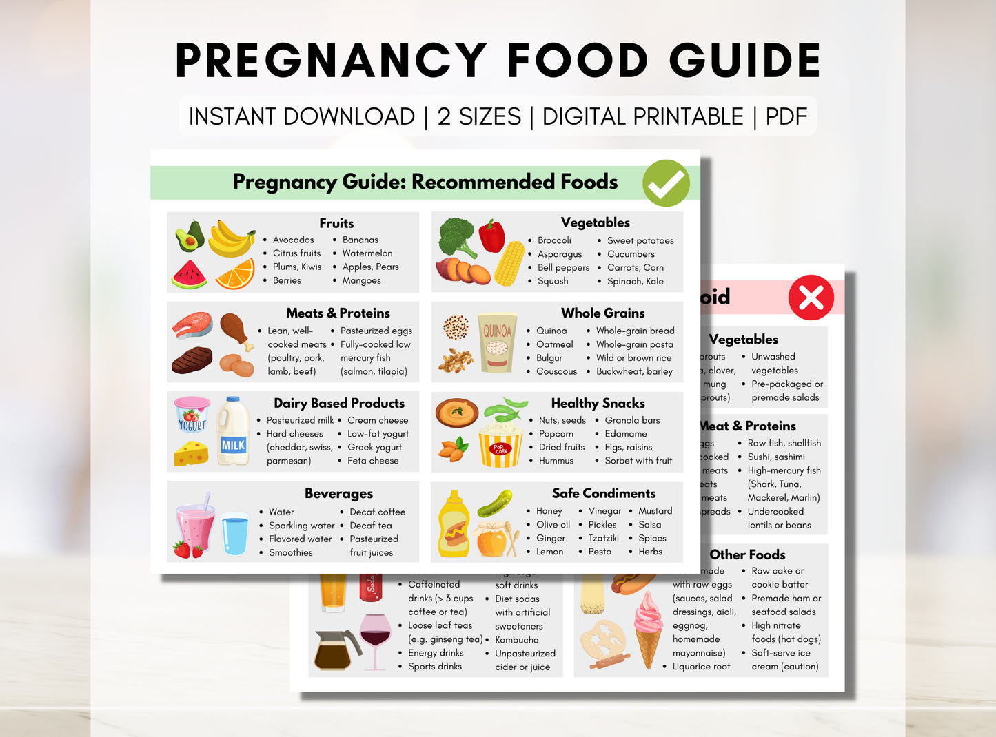 Pregnancy Food Guide, Pregnancy Nutrition List, Recommended Foods, Foods to Avoid in Pregnancy (Digital Printable)