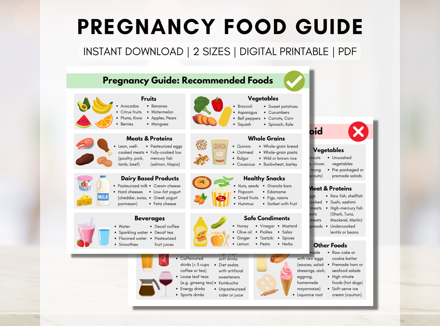 Pregnancy Food Guide, Pregnancy Nutrition List, Recommended Foods, Foods to Avoid in Pregnancy (Digital Printable)