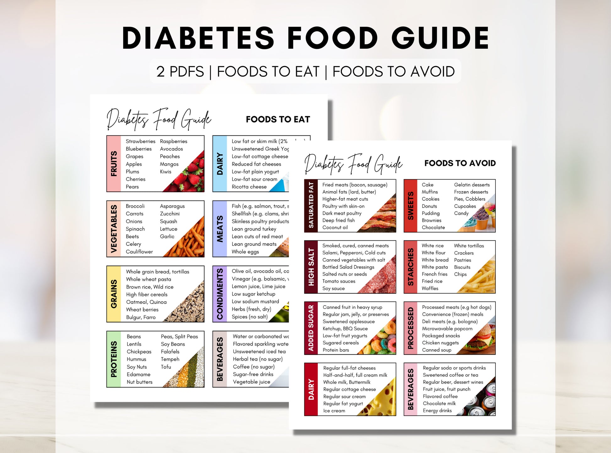 Diabetes Food List, Diabetic Diet Sheet, Meal Planning, Grocery List, Nutrition Worksheet, Dietitian Patient Education (Digital Printable)