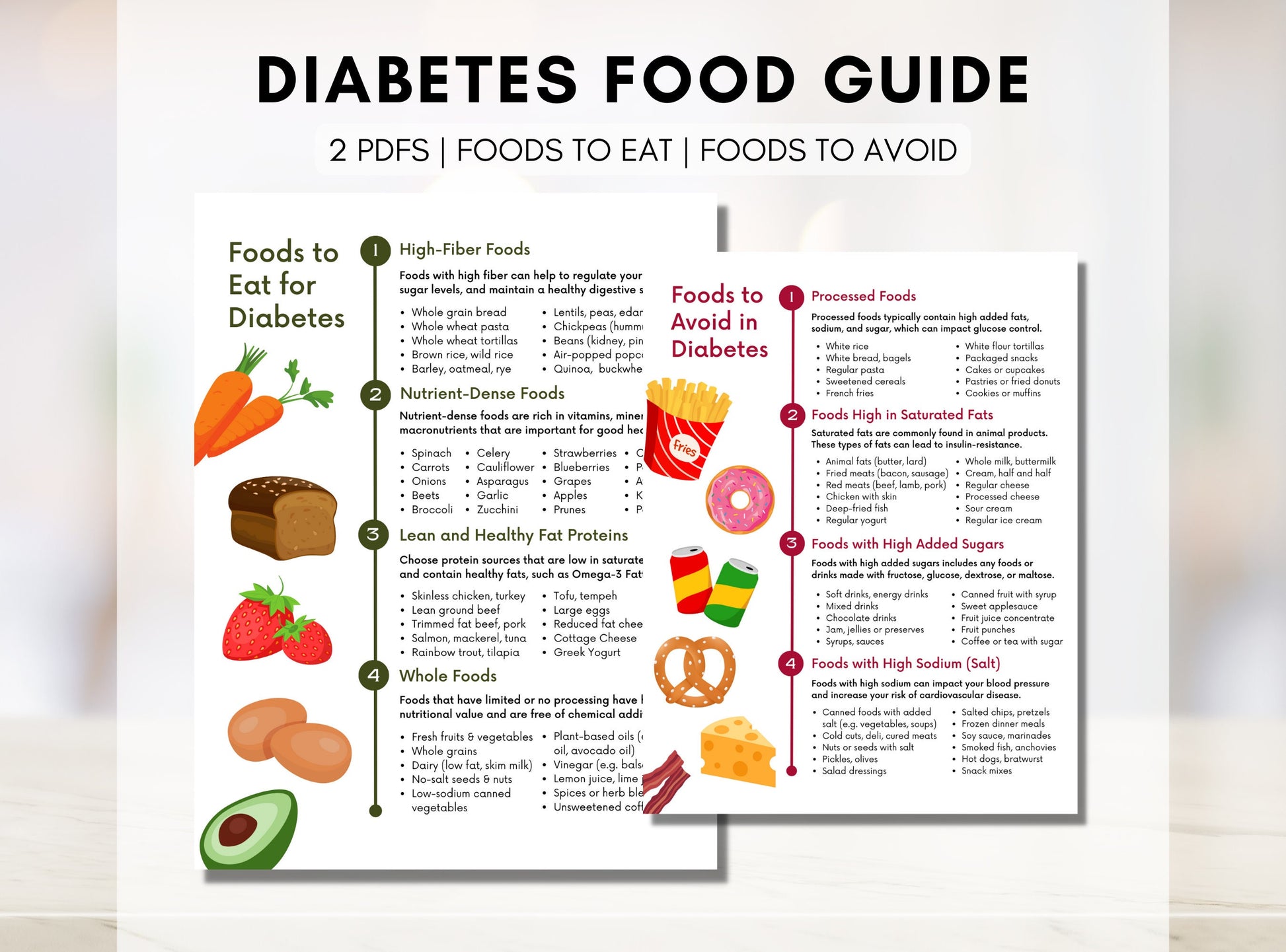 Diabetes Food Guide, Grocery List, Diet Sheet, Meal Planning, Nutrition Worksheet, Patient Education, Health Coach, Gift (Digital Printable)