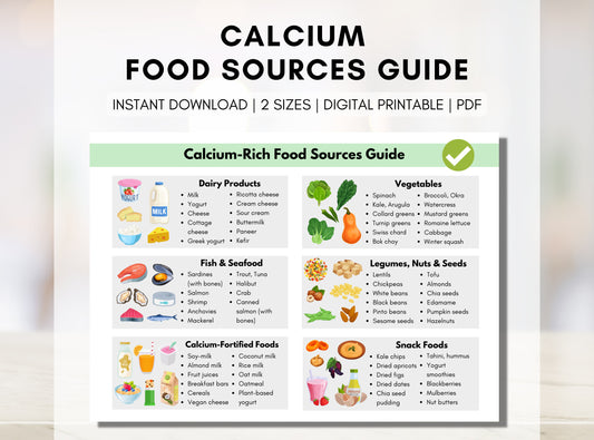 Calcium Food Guide, Calcium Food Sources, Grocery List for Calcium, Patient Education Tips, Nutrition Cheat Sheet (Digital Printable)