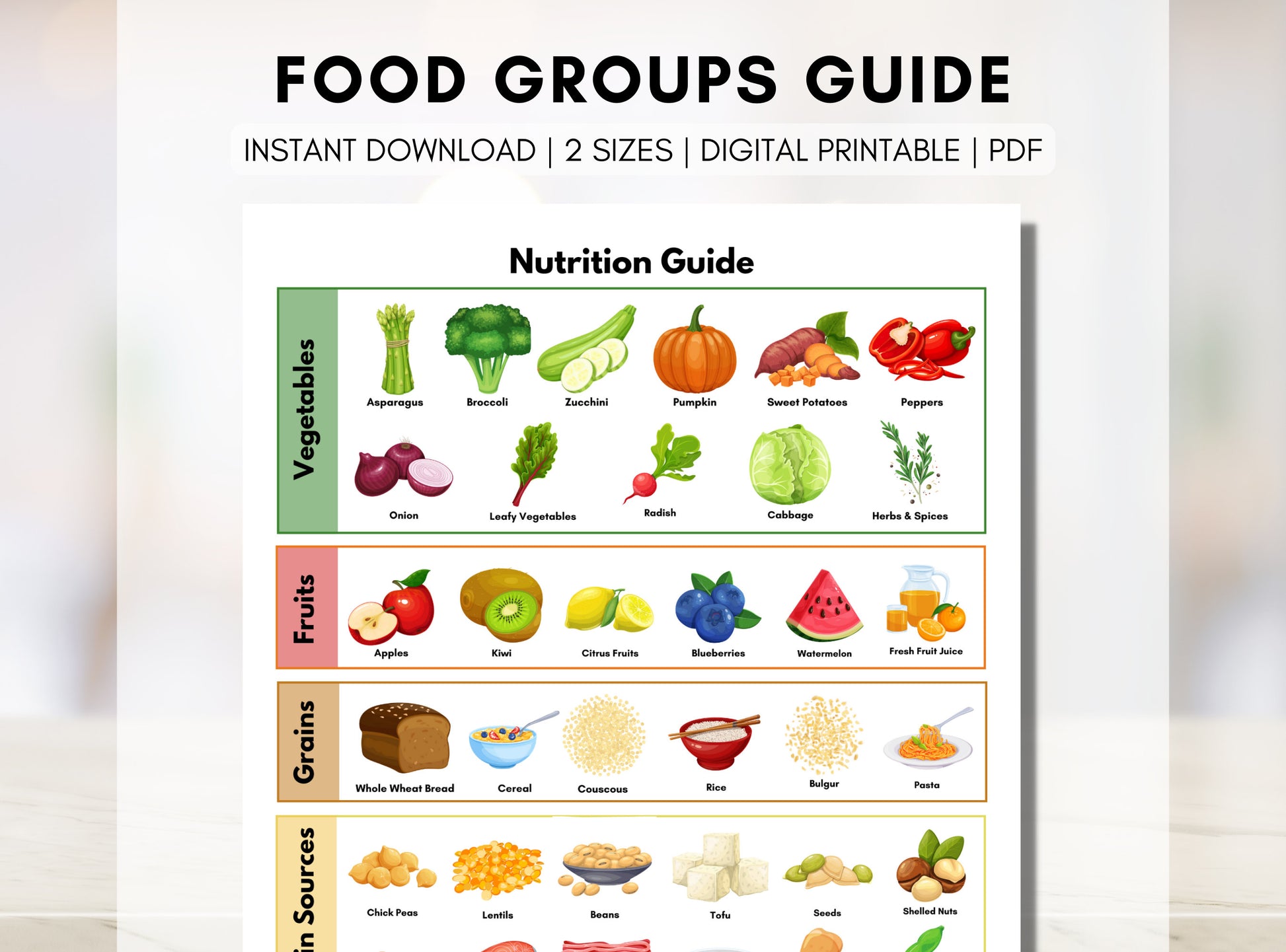 Food Groups Poster Print, Nutrition Guide Worksheet, Patient Education, Healthy Meal Planning, Dietitian (Digital Printable)