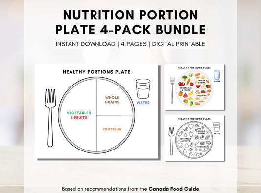 Healthy Portions Plate, Visual Nutrition Eating Guide, Food Portion Control, Dietitian Worksheet, Canada Food Guide (Digital Printable)