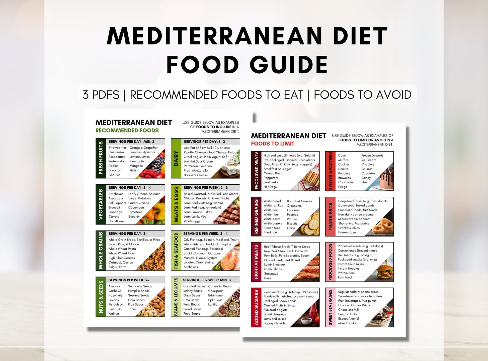 Mediterranean Diet Food Guide, Grocery List, Heart Health Food Guide, Brain Health, Meal Planning, Nutrition (Digital Printable)