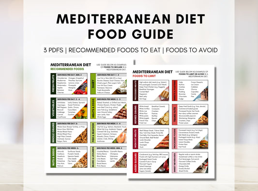 Mediterranean Diet Food Guide, Grocery List, Heart Health Food Guide, Brain Health, Meal Planning, Nutrition (Digital Printable)