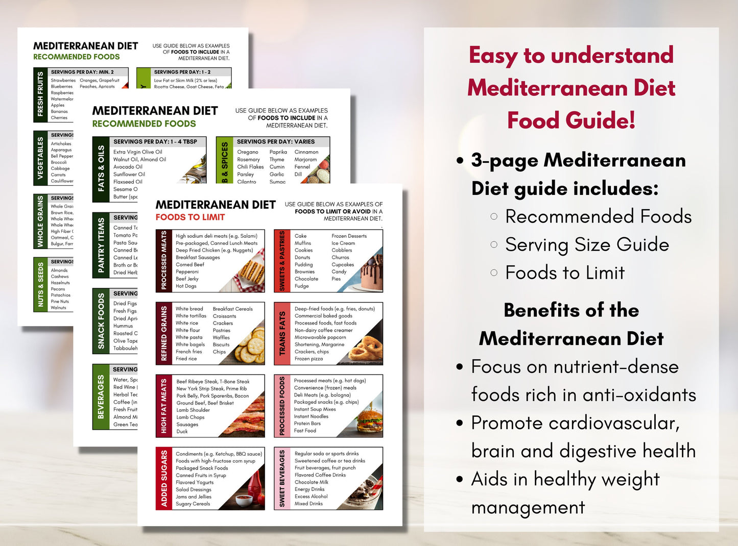 Mediterranean Diet Food Guide, Grocery List, Heart Health Food Guide, Brain Health, Meal Planning, Nutrition (Digital Printable)