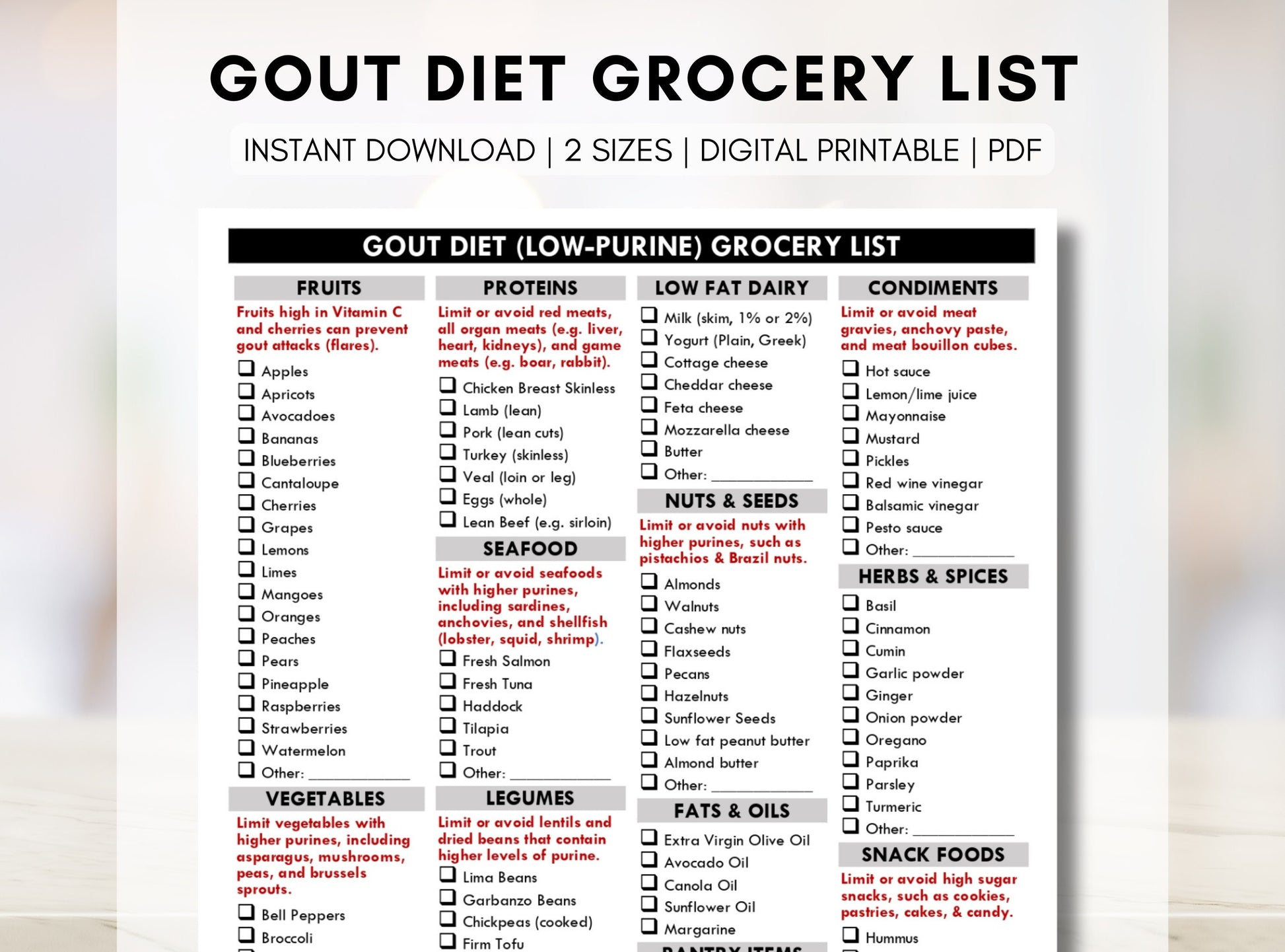 Gout Diet Grocery List, Low Purine Diet Shopping List, Gout Food Guide, Low Uric Acid Meal Planner, Gout Nutrition Diet (Digital Printable)