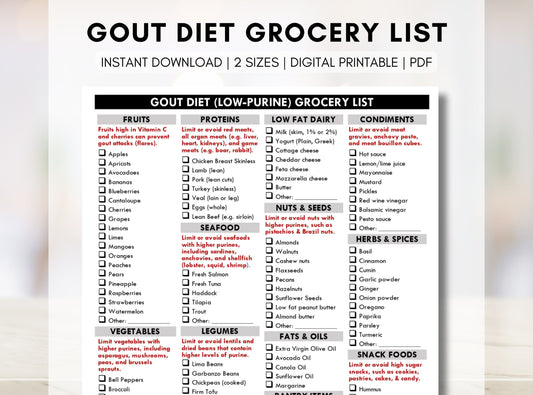 Gout Diet Grocery List, Low Purine Diet Shopping List, Gout Food Guide, Low Uric Acid Meal Planner, Gout Nutrition Diet (Digital Printable)