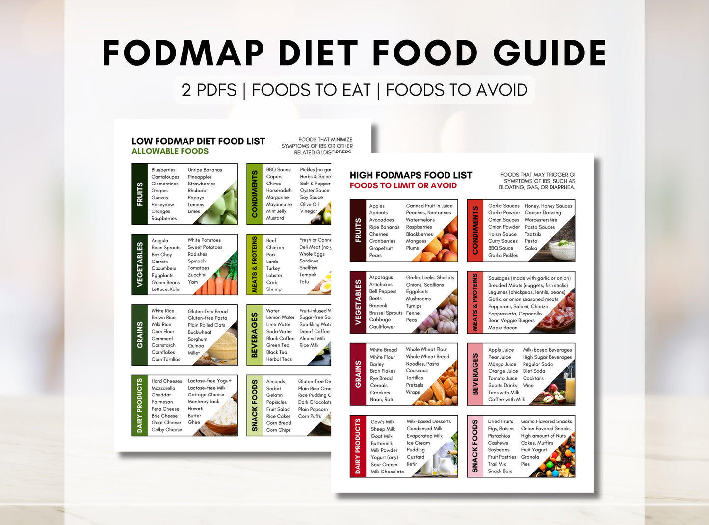 FODMAP Diet Food Guide, FODMAP Grocery List, IBS Food List, Low Fodmap Food Chart, Nutrition Dietitian Worksheet (Digital Printable)