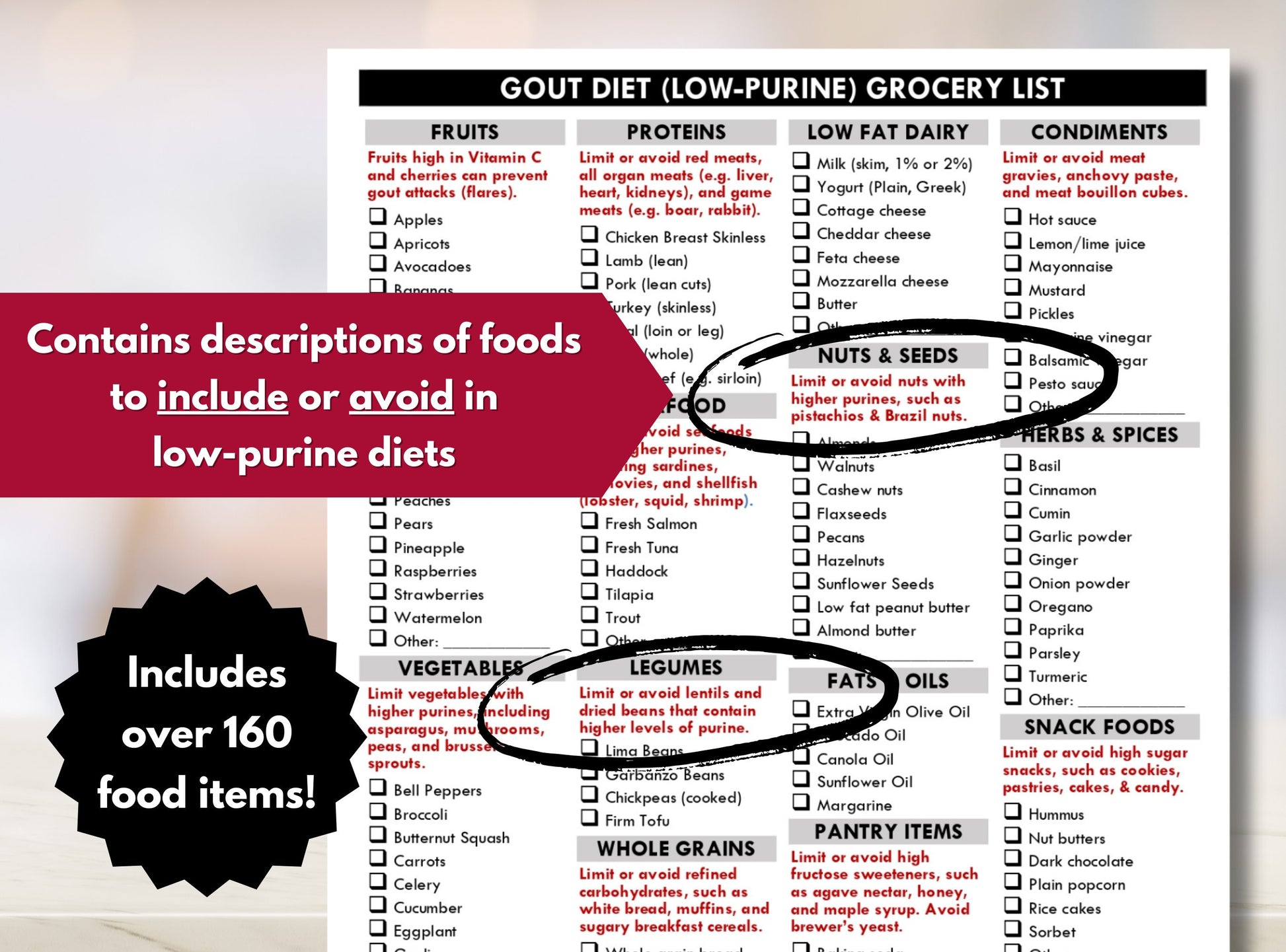 Gout Diet Grocery List, Low Purine Diet Shopping List, Gout Food Guide, Low Uric Acid Meal Planner, Gout Nutrition Diet (Digital Printable)